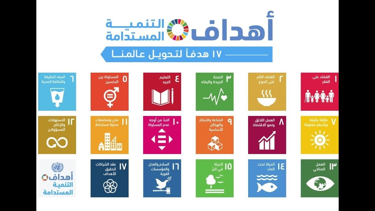 هل تعرفون جميع أهداف التنمية المستدامة؟
