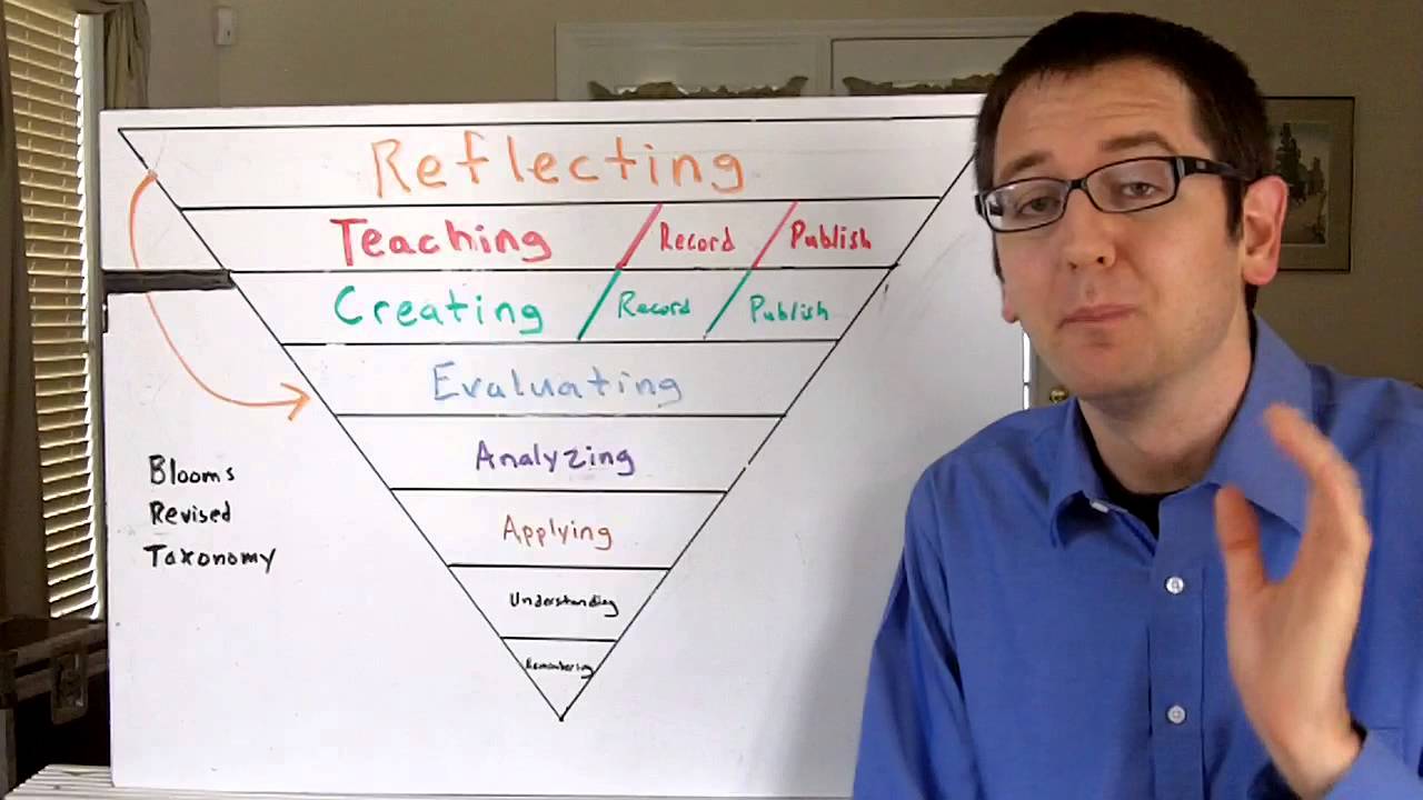 Beyond Bloom's Revised Taxonomy (Version 2) - Dr. Lodge McCammon