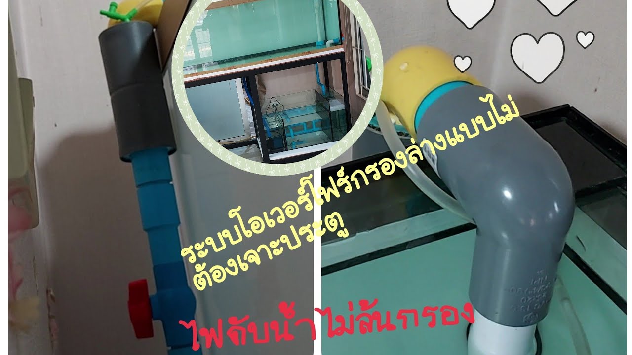 ระบบโอเวอร์โฟร์กรองล่างไม่เจาะตู้ ไฟดับน้ำไม่ล้นกรอง