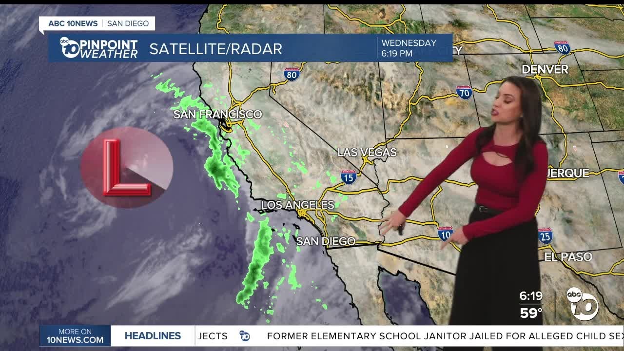ABC 10News Pinpoint Weather with Meteorologist Megan Parry