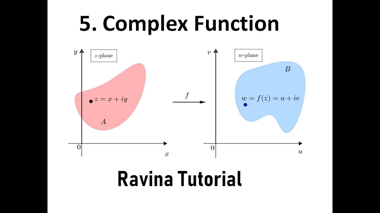 5.What are Complex Function? || Complex Analysis || Ravina Tutorial || in hindi