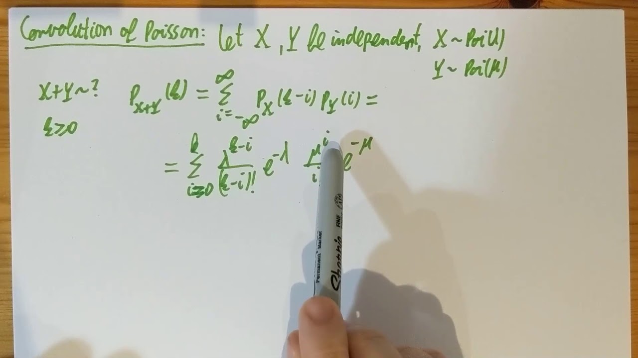 FTiP21/5. Convolution example: Poisson