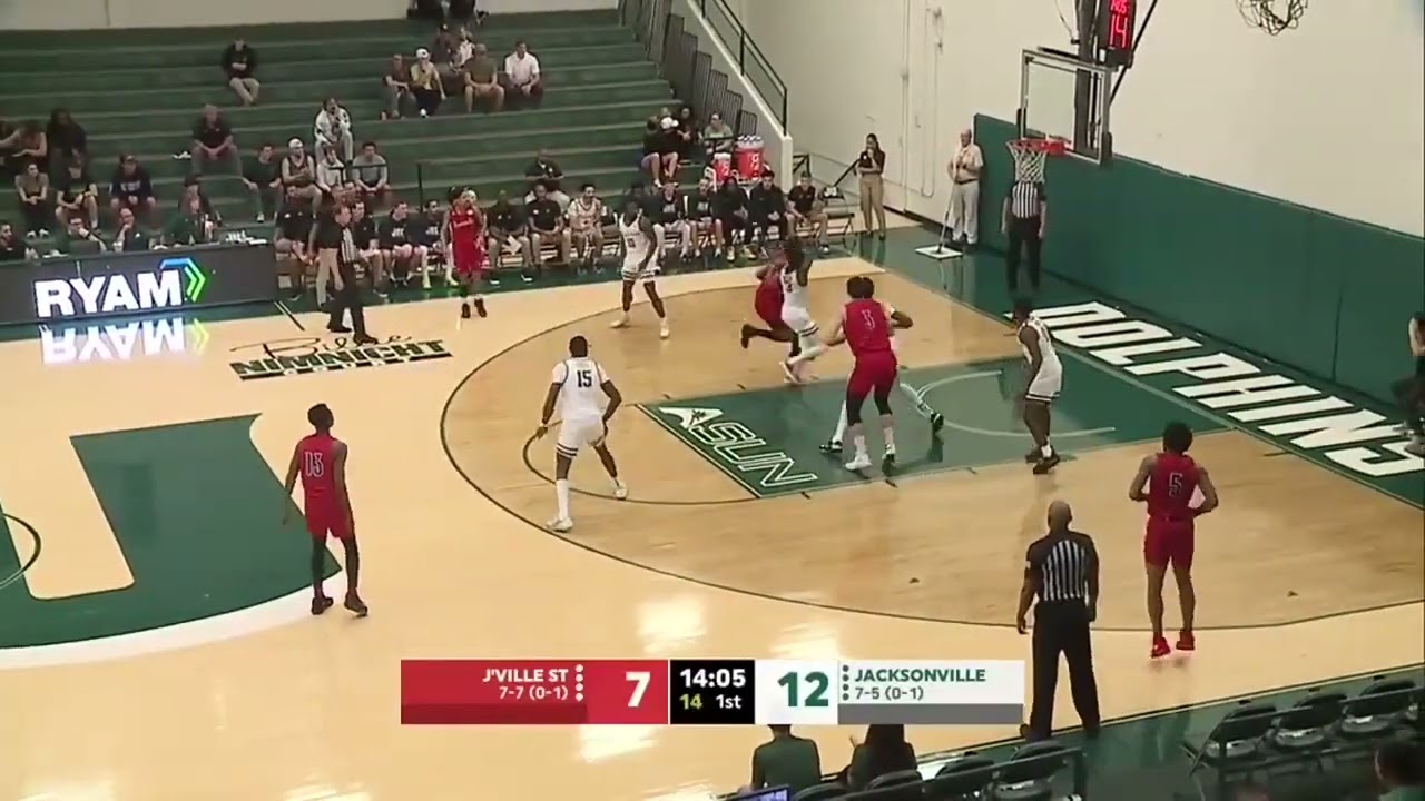 Clarence Jackson | Forward Versatile | Jacksonville State