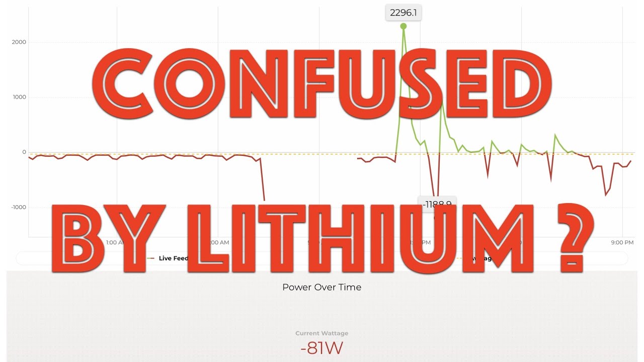HOW TO USE VOLTA APP - LITHIUM 🔋BATTERY MADE SIMPLE by VOLTA - HOW TO EXTEND A/C ⛄️ on BATTERY POWER