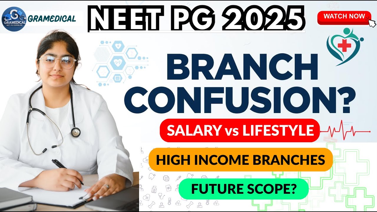 NEET PG: How to Choose the Right Branch? | Work-Life Balance + Earnings + Future Scope