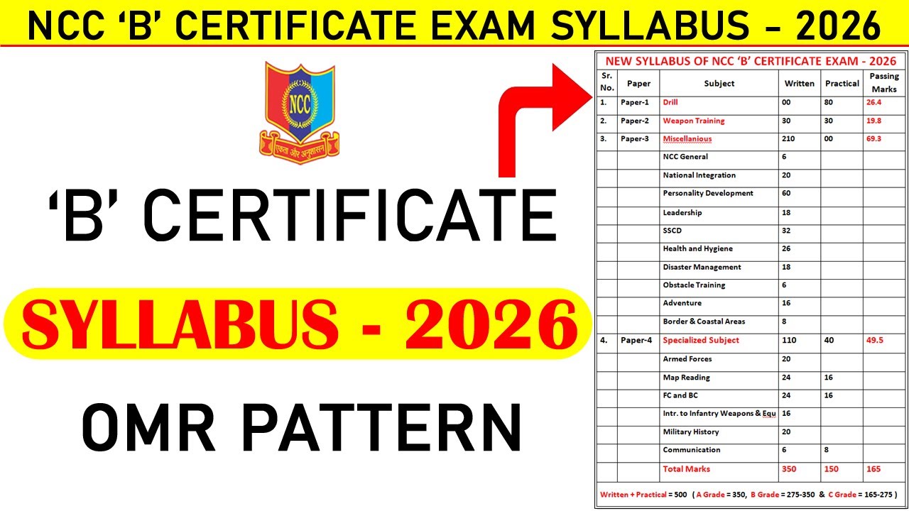 b certificate syllabus 2026 || ncc b certificate exam syllabus 2026 || ncc b exam new syllabus 2026