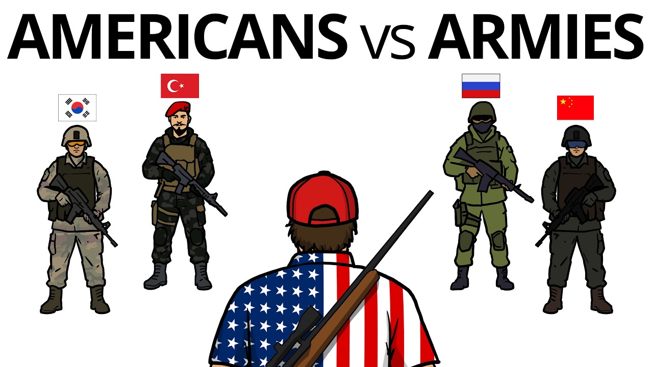 What If US Gun Owners Fought the Largest Armies?