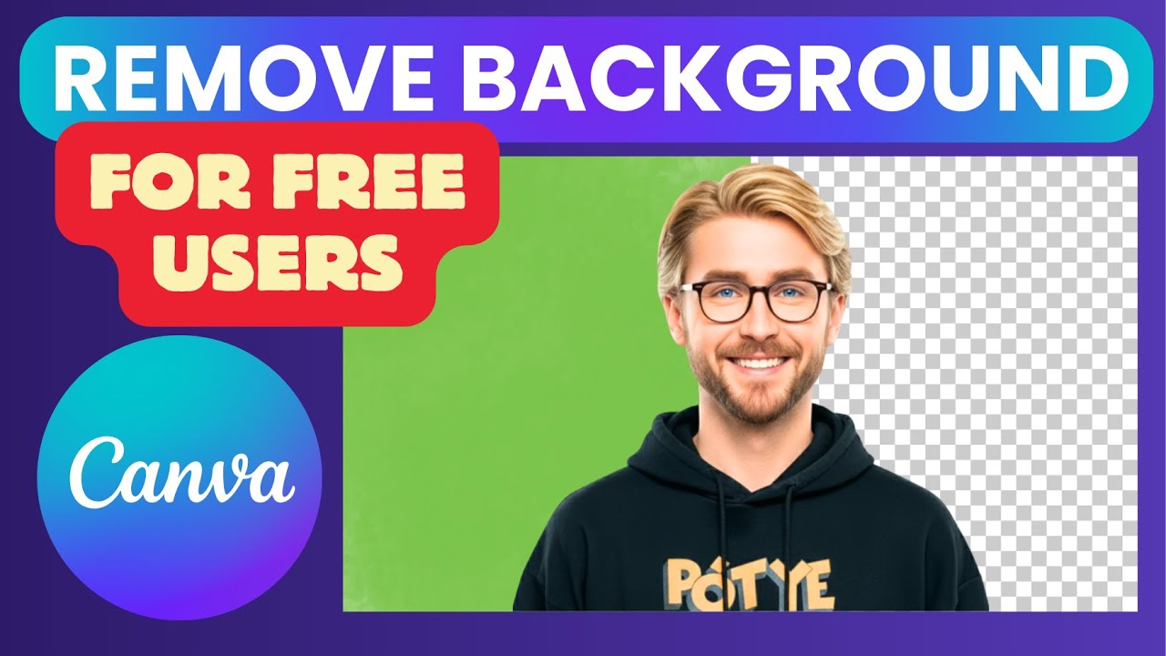 Как удалить фон в Canva бесплатно (без необходимости установки Pro-версии)