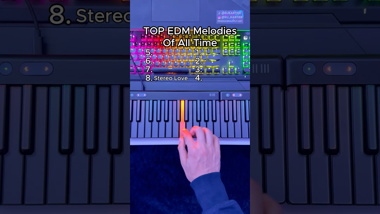The Greatest EDM Melodies Of All Time🎧
