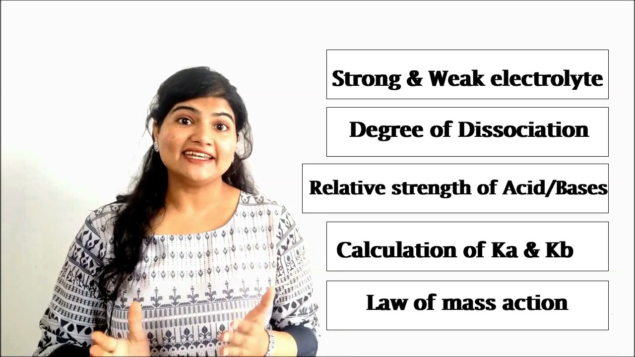 What is Relative Strength? - The Law of Mass Action Explained in Plain English