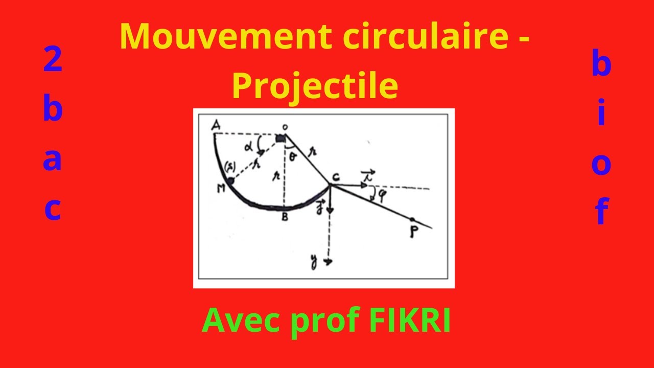 Mécanique : projectile + mouvement circulaire