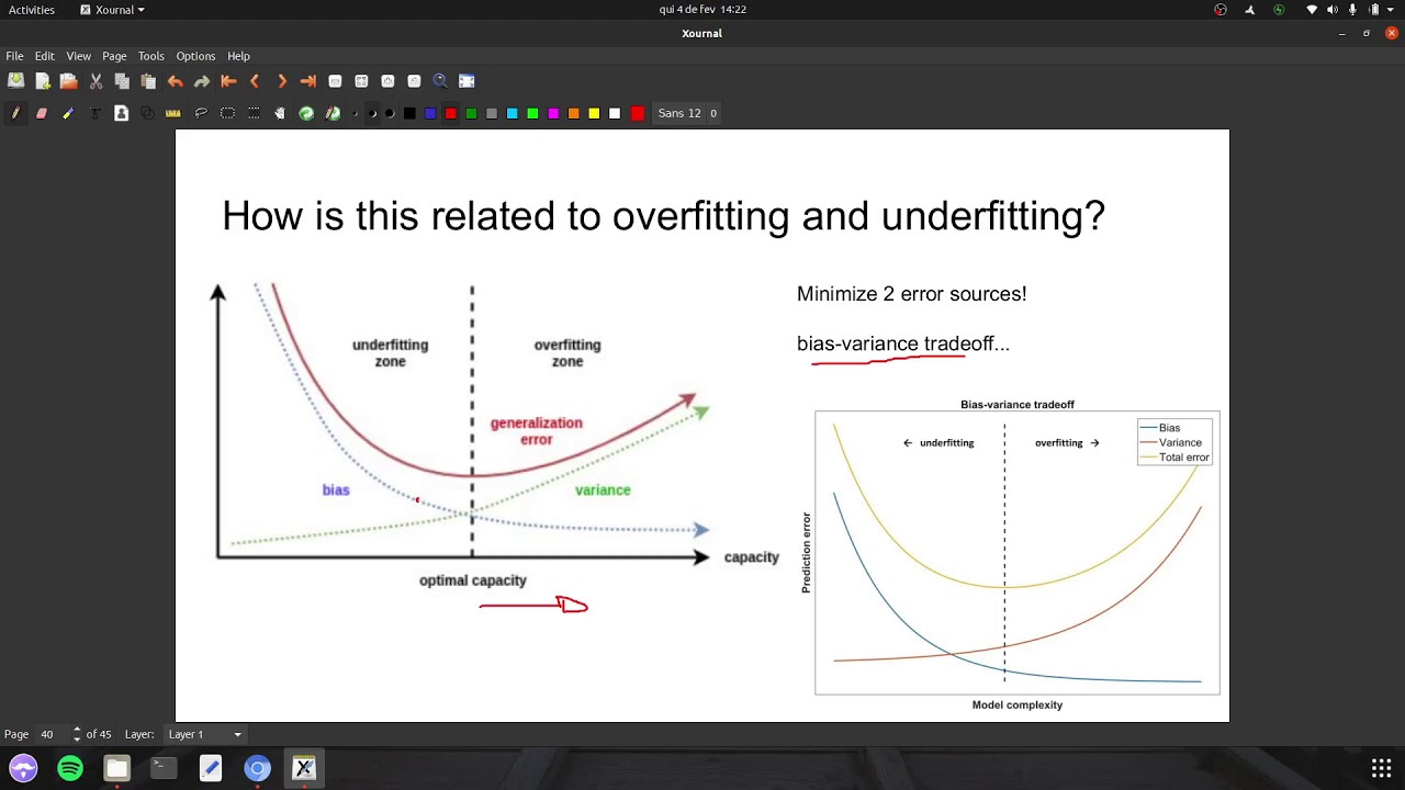 Machine Learning - L14 model evaluation (bias variance 01 loss) part4