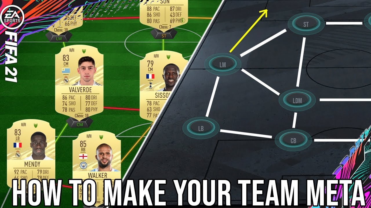 How To Make Your Team Meta - Which Meta Players Can You Add To Make Your Team Meta - FIFA 21
