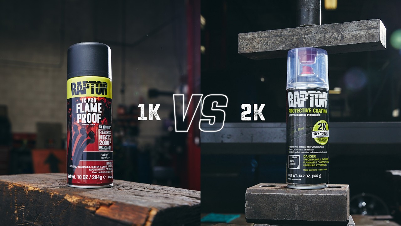 RAPTOR 1K vs 2K: Unveiling the Differences