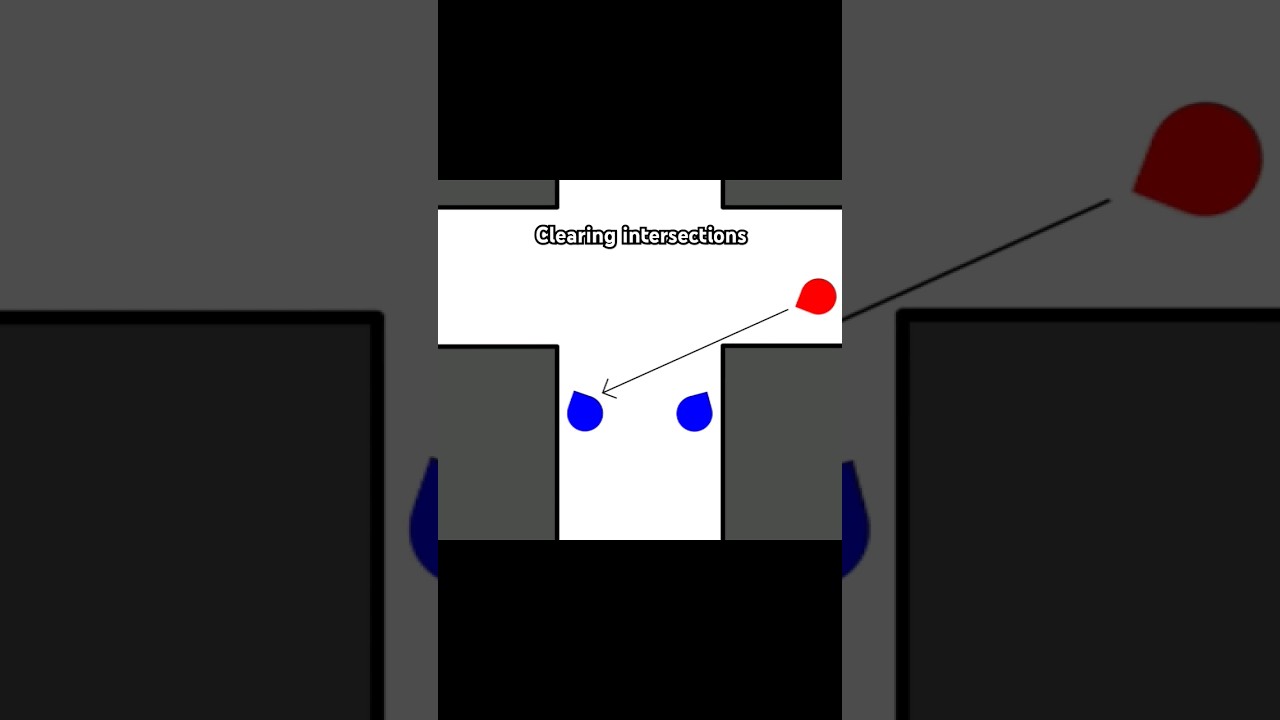 Clearing intersections with a buddy in FPS CQB #gaming #cqb #fps #tactics