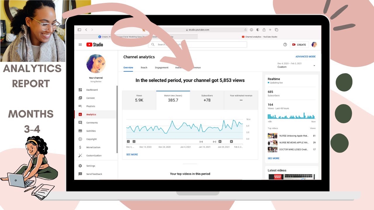 2021 YouTube Analytics Report - Month 3-4  | Journey to #Monetization | livinglikelee