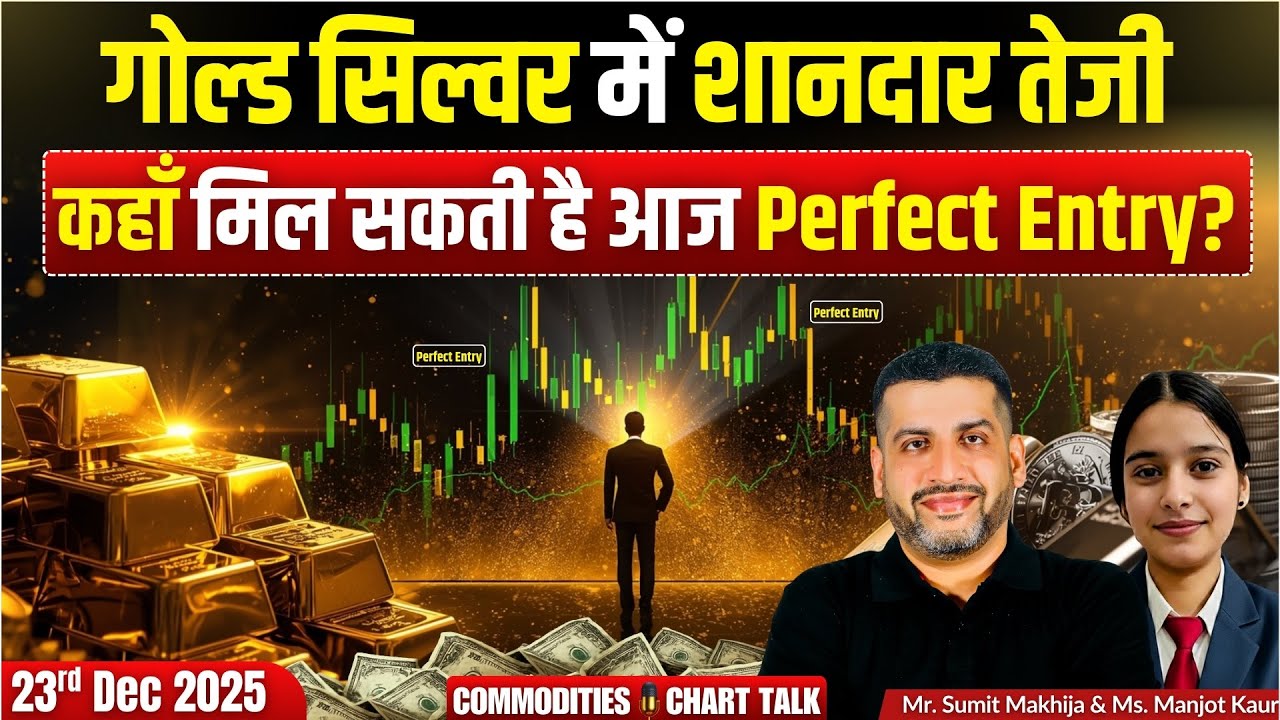 Gold–Silver में शानदार तेजी 🚀 | आज कहाँ मिलेगी Perfect Entry?