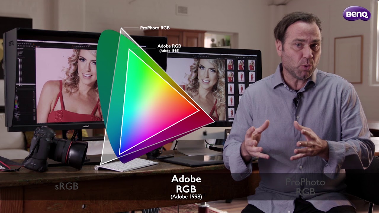 What is Adobe RGB? - BenQ SW Series Monitor for Photography