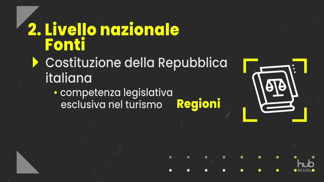 Le fonti giuridiche del turismo.mp4