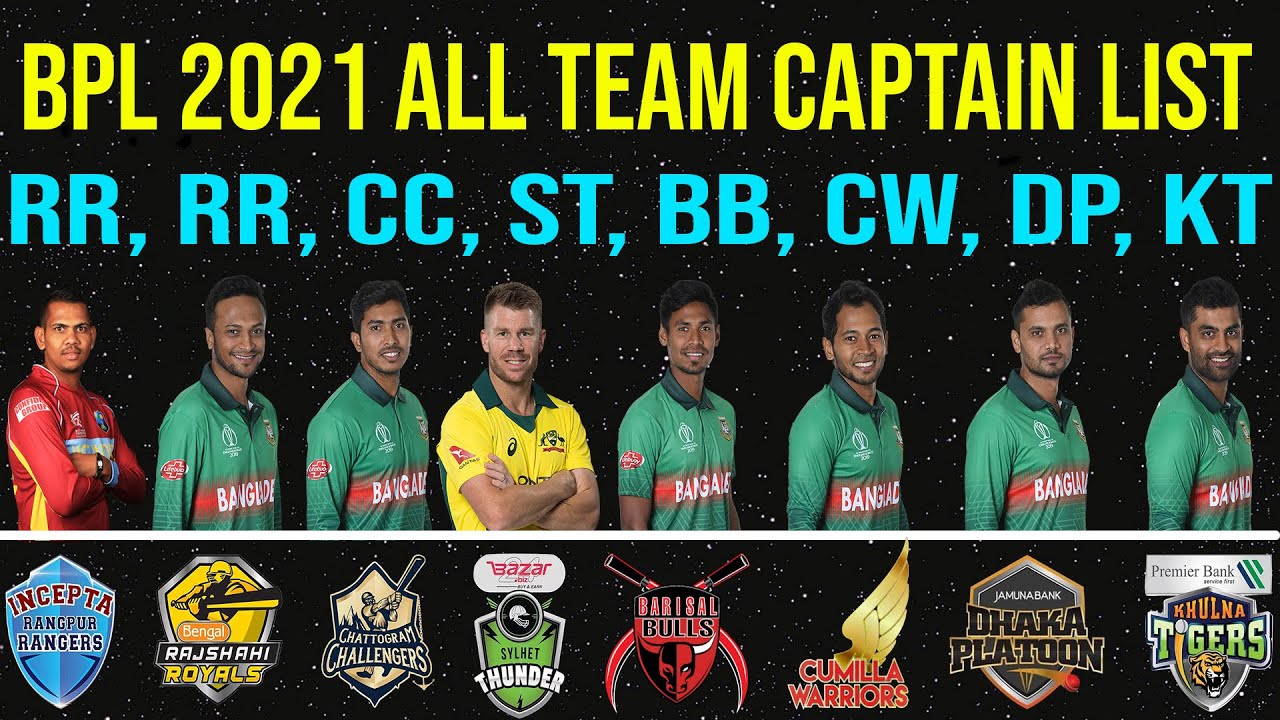 BPL 2020/21 All Team's Captains List | Bangladesh Premier League BPL 2021 All Teams Captain | Sports