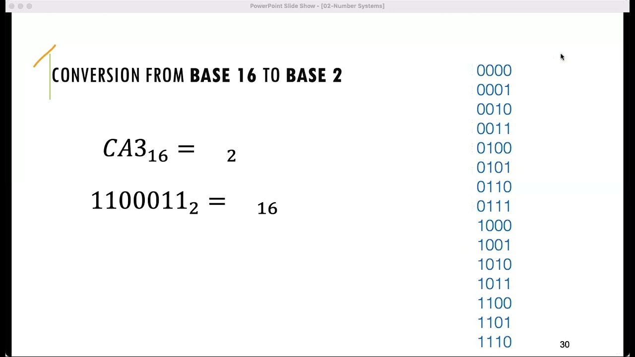 How to Convert Hexadecimal to Binary (Base 16 to Base 2) and vice versa