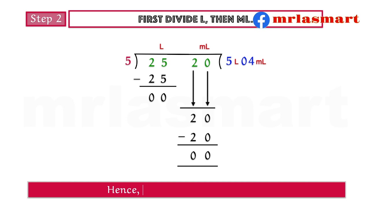Metric Measures | Division of Litres and Millilitres | Merryland Academy Digital Classroom
