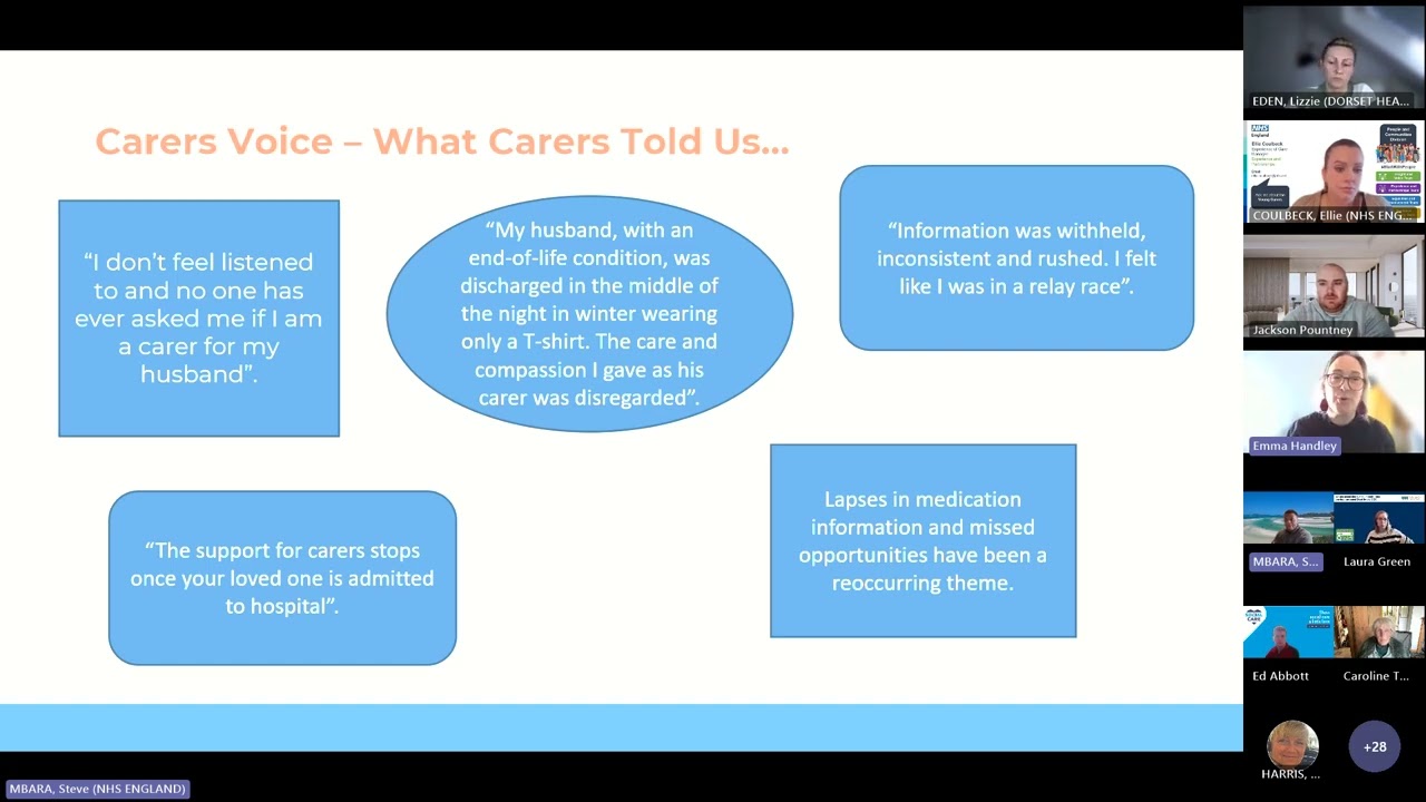 ICS Carers Leads Session The H Connect Project  050326