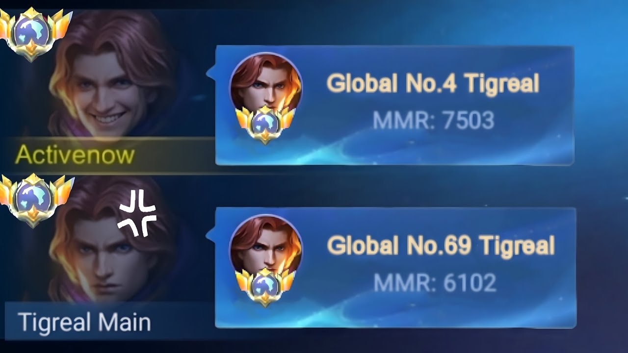 I MET GLOBAL TIGREAL THEN HUMBLE HIM USING DAMAGE TIGREAL💀