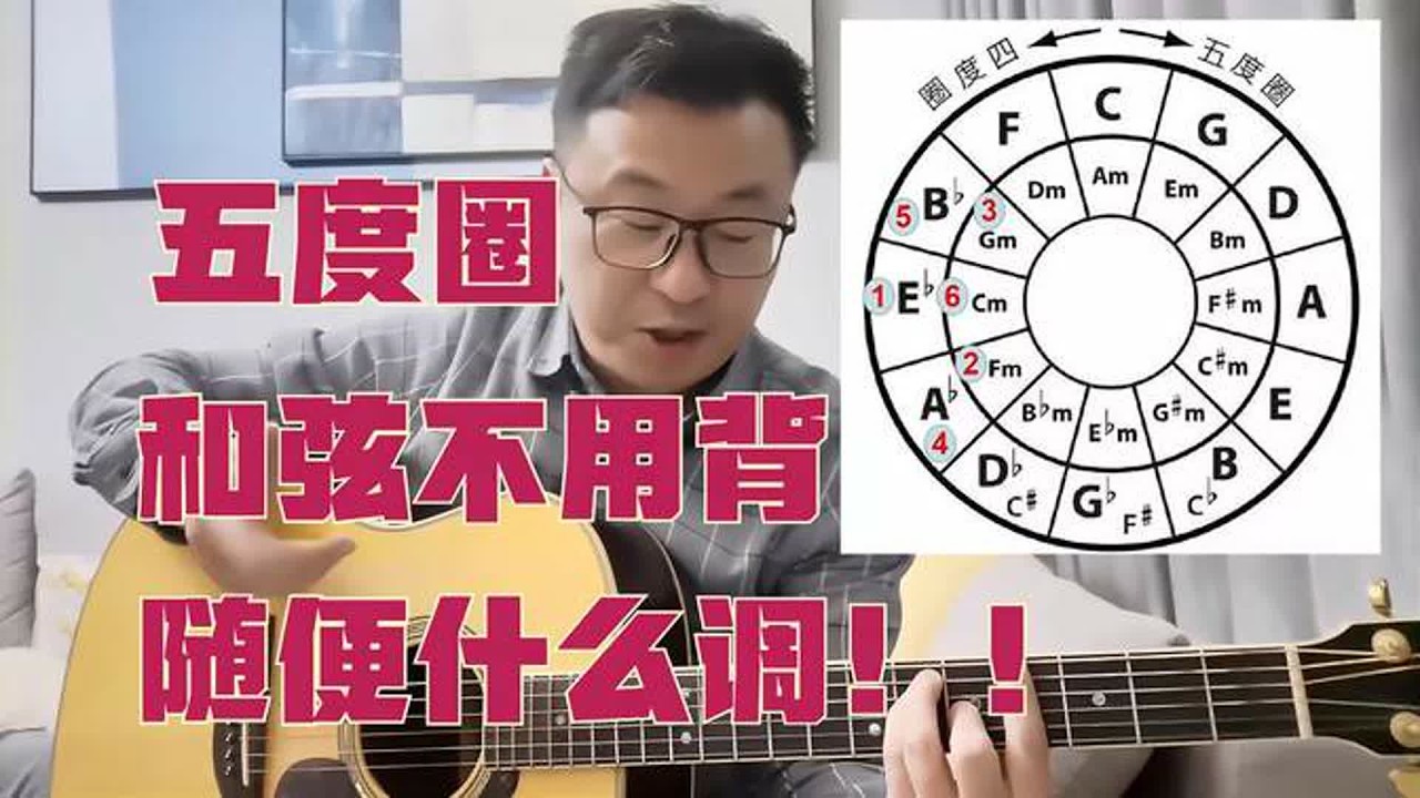 吉他各个调的和弦记不住，手机里放一张五度圈，我教你如何利用它