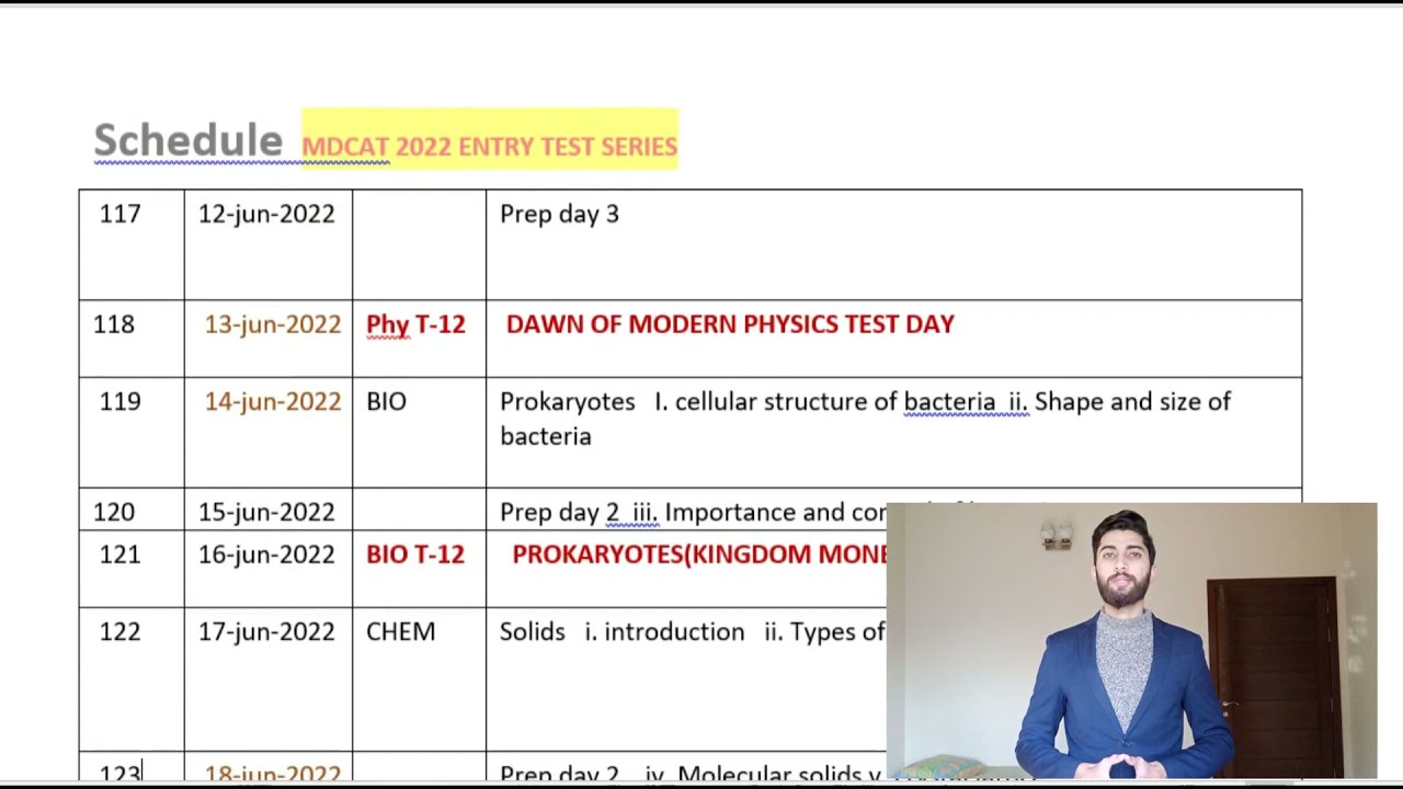 SCHEDULE for NMDCAT 2022 test series || Topic wise test series of mdcat 2022