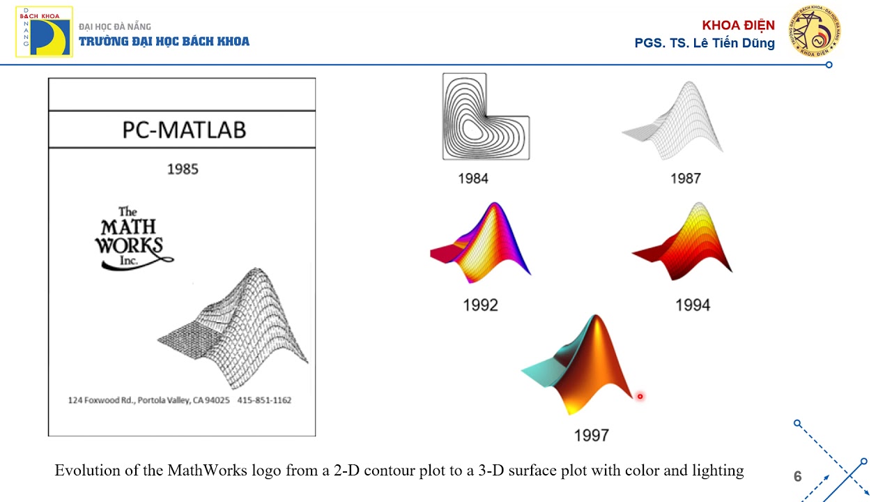 Hướng dẫn sử dụng Simulink mô phỏng Truyền động điện - Phần 1 (Introduction to Matlab)