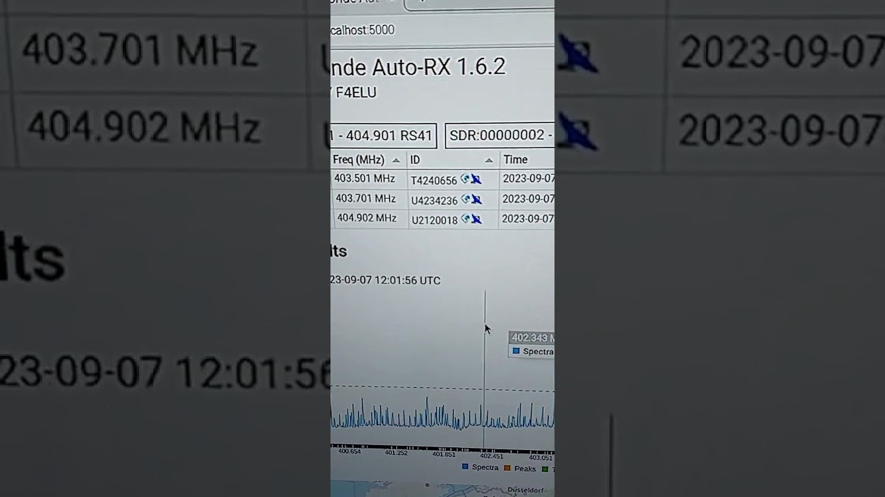 Radiosonde Auro Rx avec 2 cl&eacute;s RTL SDR