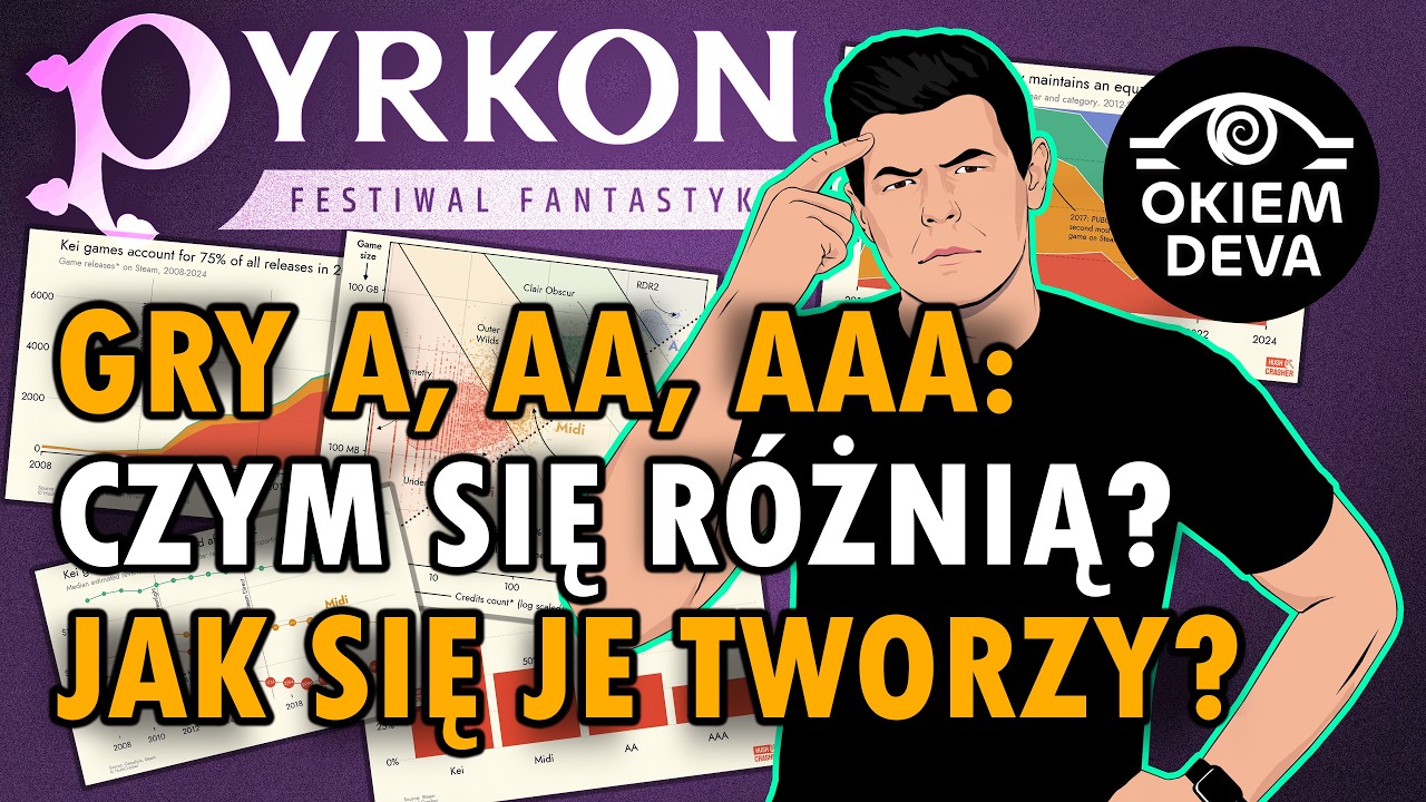 Prelekcja Pyrkon 2026: Gry A, AA, AAA - czym się r&oacute;żnią i jak się je tworzy?