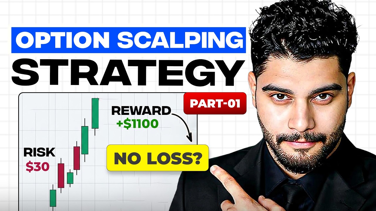 Premium Strategy for Intraday Option Buyers | Gamma Scalping I Part 1