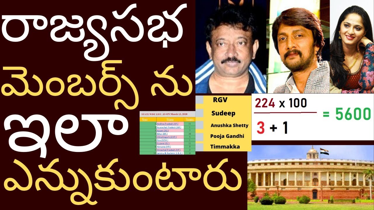 రాజ్యసభ ఎన్నికలు ఎలా జరుగుతాయి? రాజ్యసభ MP లను ఎలా ఎన్నుకుంటారు? How Rajyasabha elections in telugu?