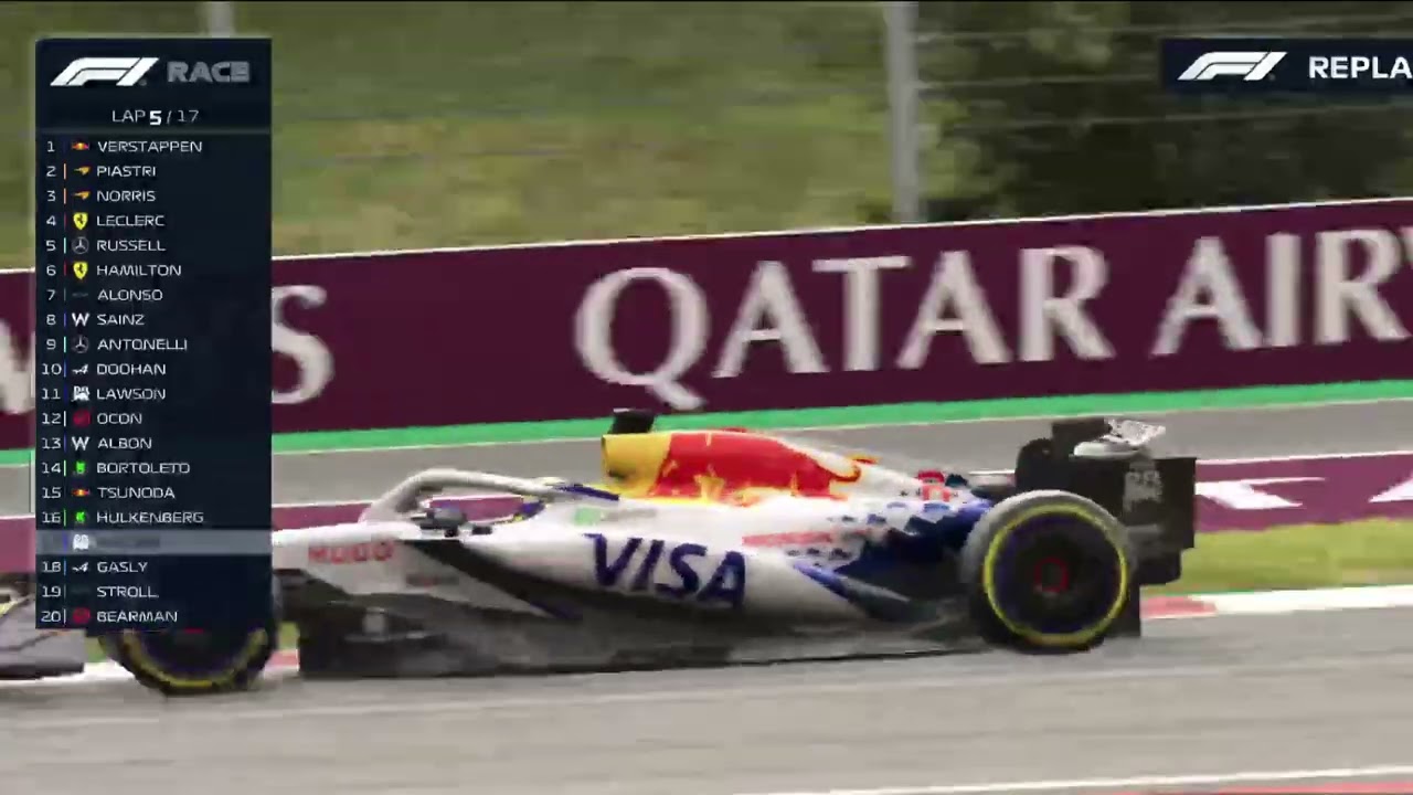 🎬 F1 25 – Isack Hadjar Starts Last at Barcelona | 25% Race🔥