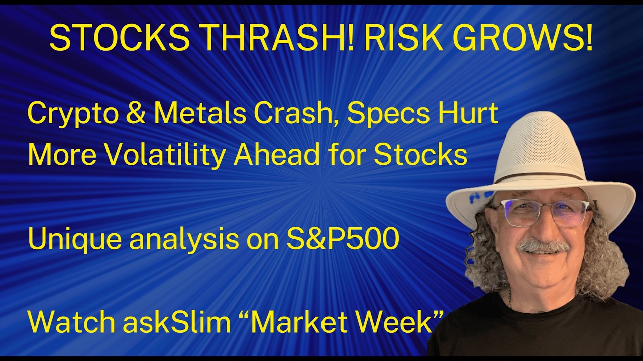 askSlim Market Week 02/06/26 - Analysis of Financial Markets
