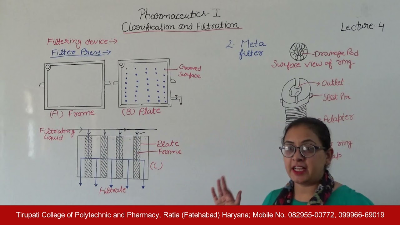 Pharmaceutics - I; Clarification & Filtration, Lecture 04 HD