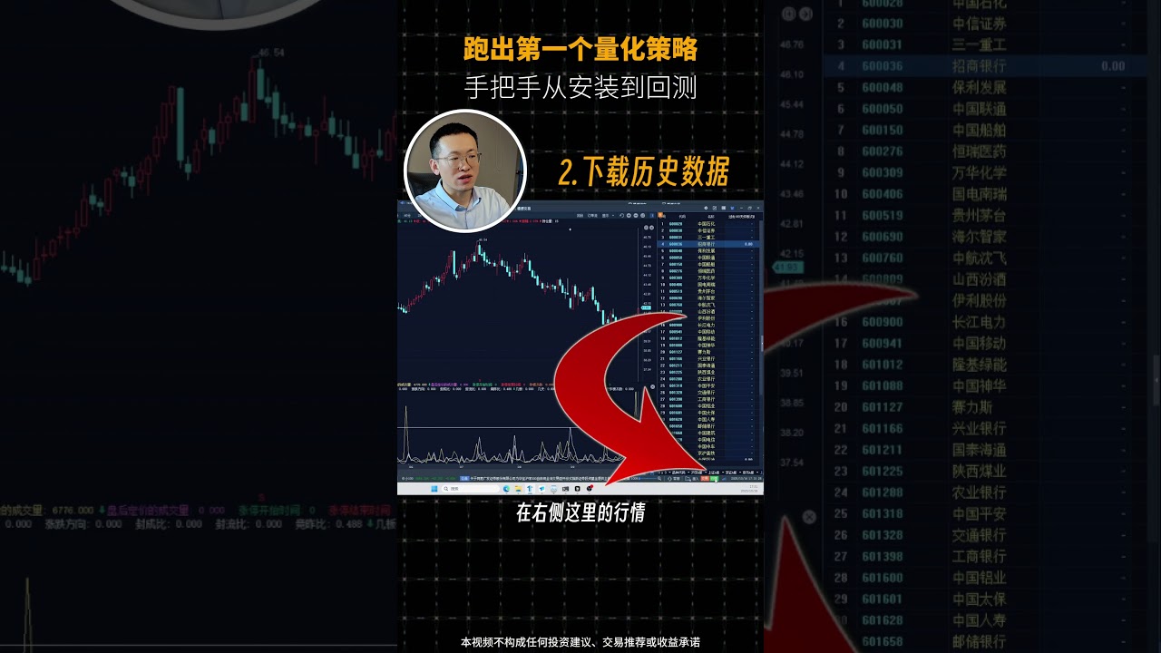 人人都能做量化的时代来了 