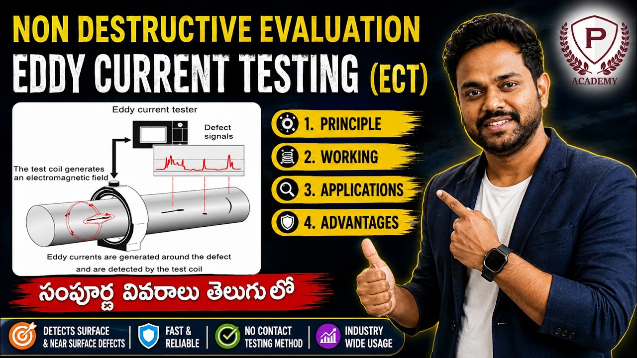Eddy Current Testing ECT | Non Destructive Evaluation | Purushotam Academy