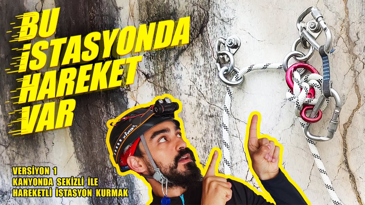 Bu İstasyonda Hareket Var | Versiyon 1 - Kanyonda Sekizli İle Hareketli İstasyon Kurmak