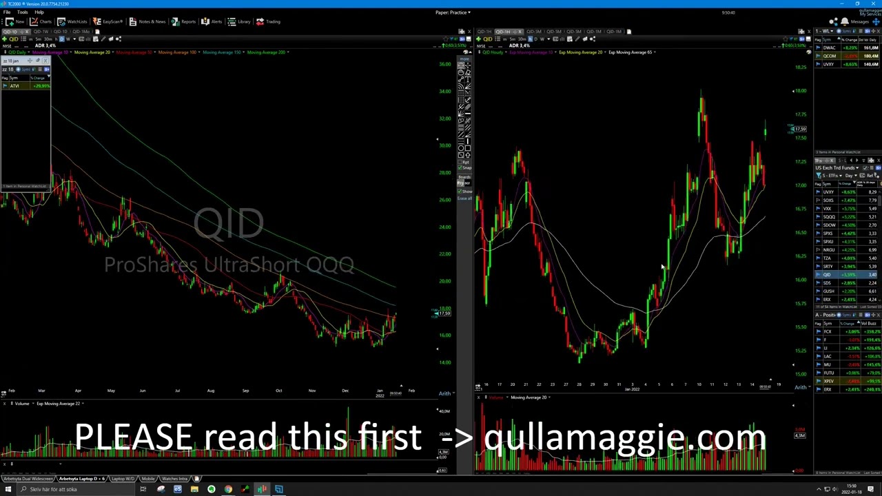 Bear Market vs Correction： Big Difference in Relative Strength