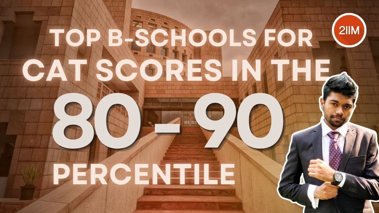 Top MBA Colleges to target with 80 - 90 percentile | 2IIM Cat Prep