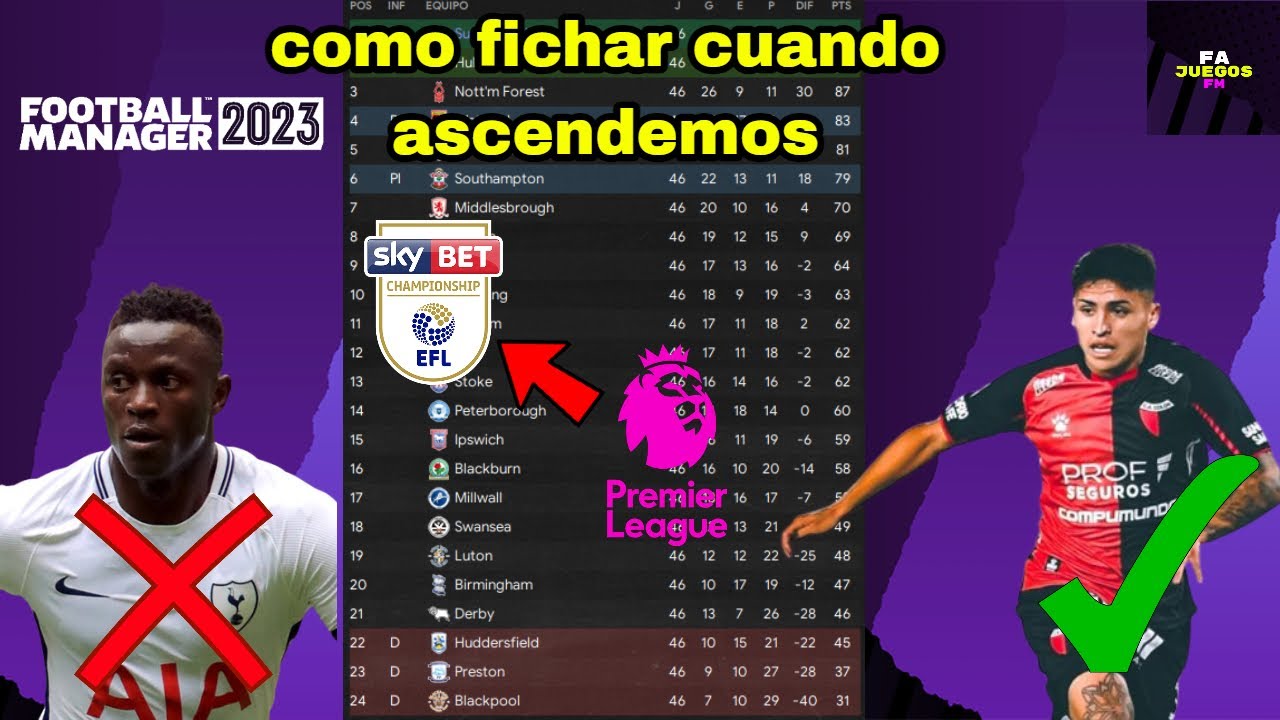 COMO FICHAR DESPUÉS de un ASCENSO | FOOTBALL MANAGER 2023 Español