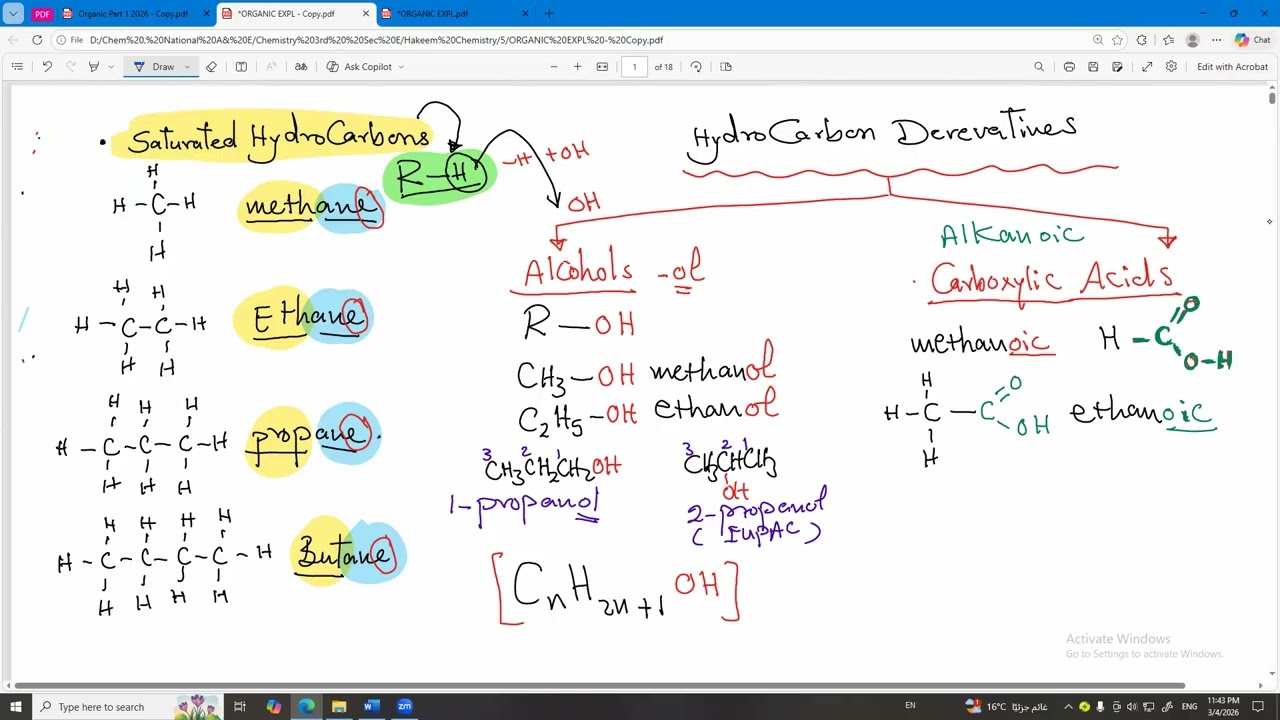 Chapter 5 Organic Session Saturated Hydrocarbons & Their Derevatives