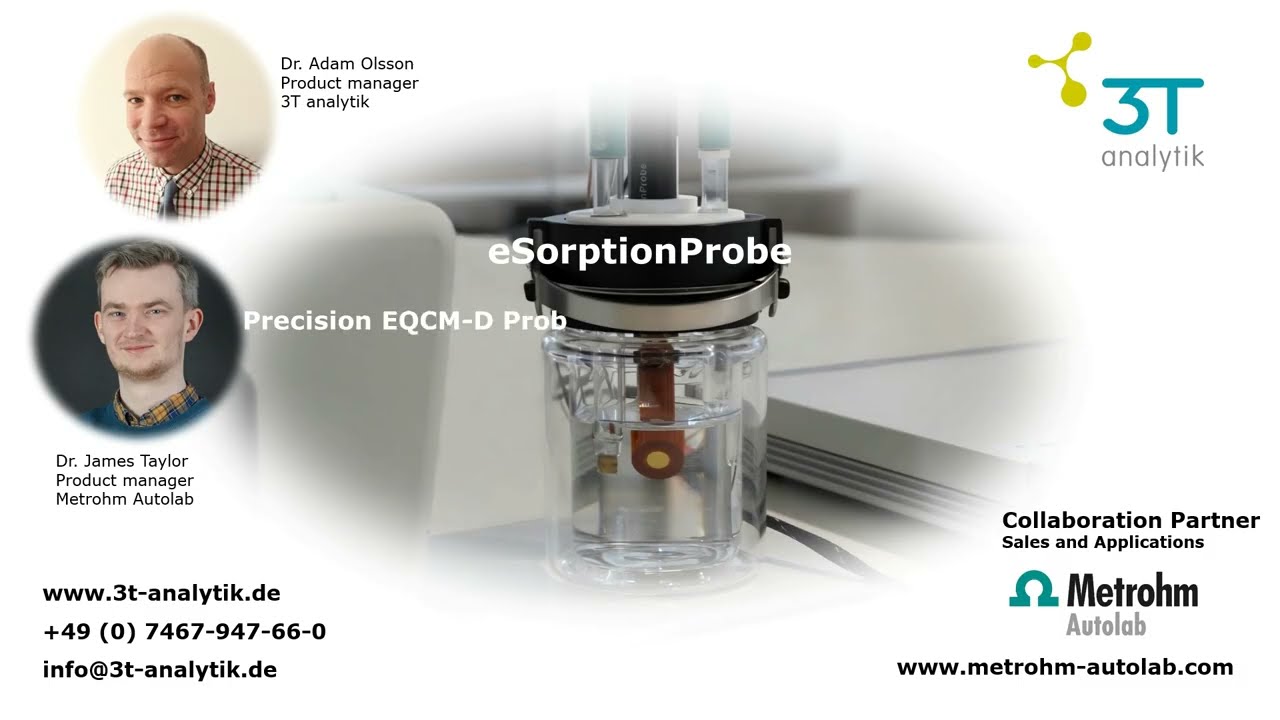 eSorptionProbe – QCM-D Sensor Probe for Integrated Surface Characterization Workflows