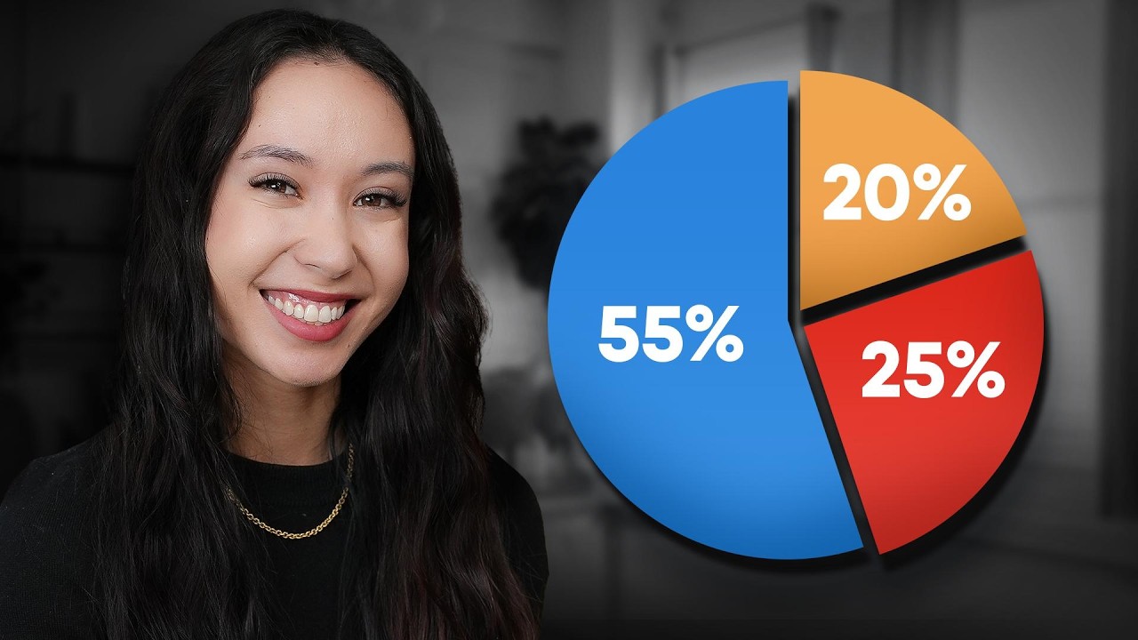 Как управлять своими деньгами, как 1%