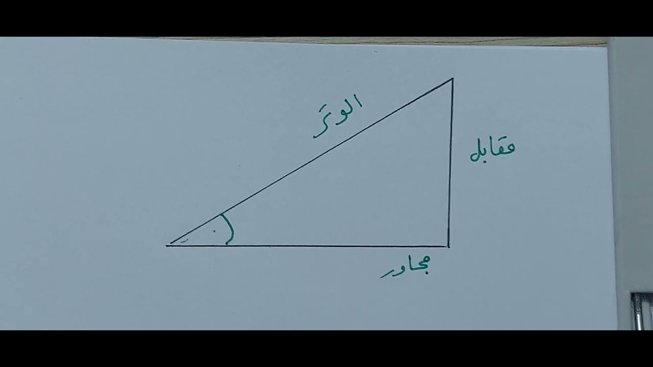 شرح الدوال المثلثية: sin، cos، tan | القوانين الأساسية للمقابل والمجاور والوتر