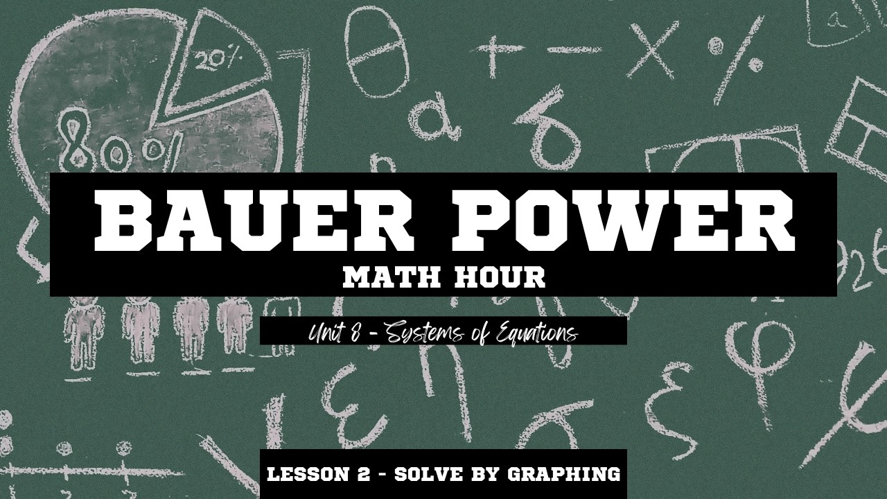 Solving a System of Equations by Graphing - Unit 8, Lesson 2