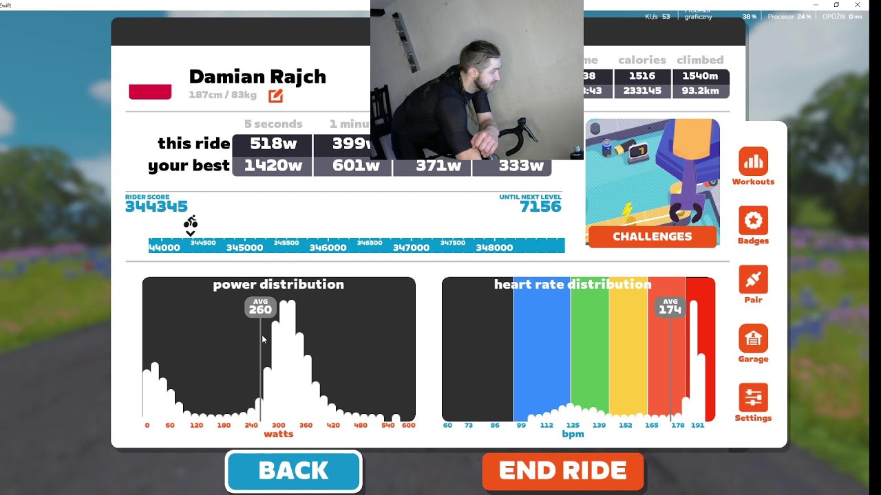 ZTPL Puchar Polski Elita  LIVE Ostatni Etap  Zwift  Wahoo KICKR Bike